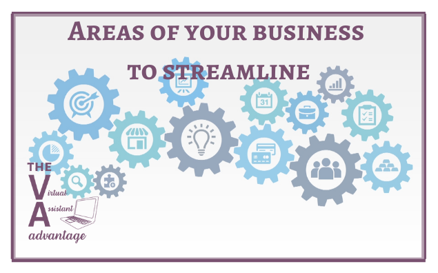 areas of your business to streamline